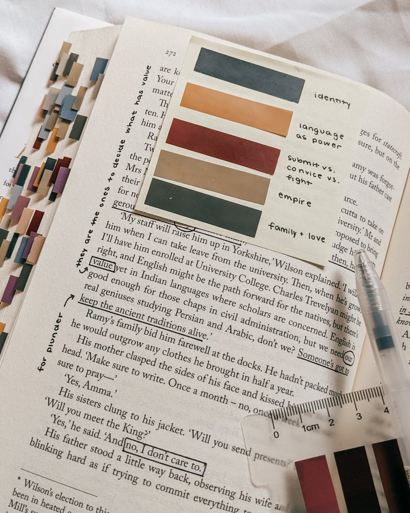 Book Annotating Examples: Trends for the New Year - Fable