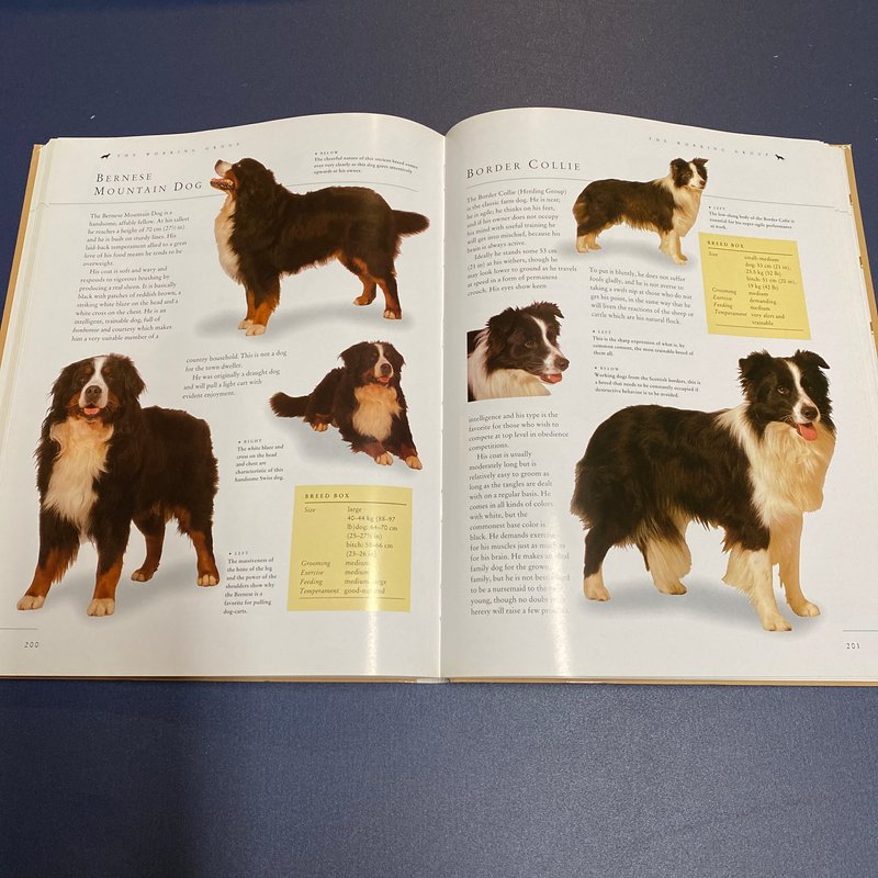 The Ultimate Encyclopedia of Dogs