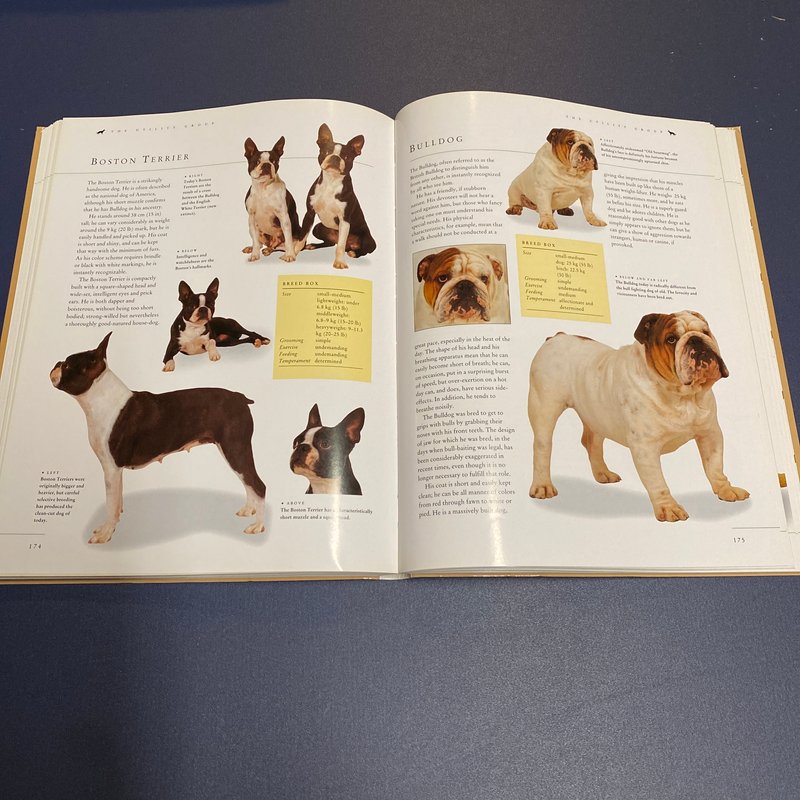 The Ultimate Encyclopedia of Dogs