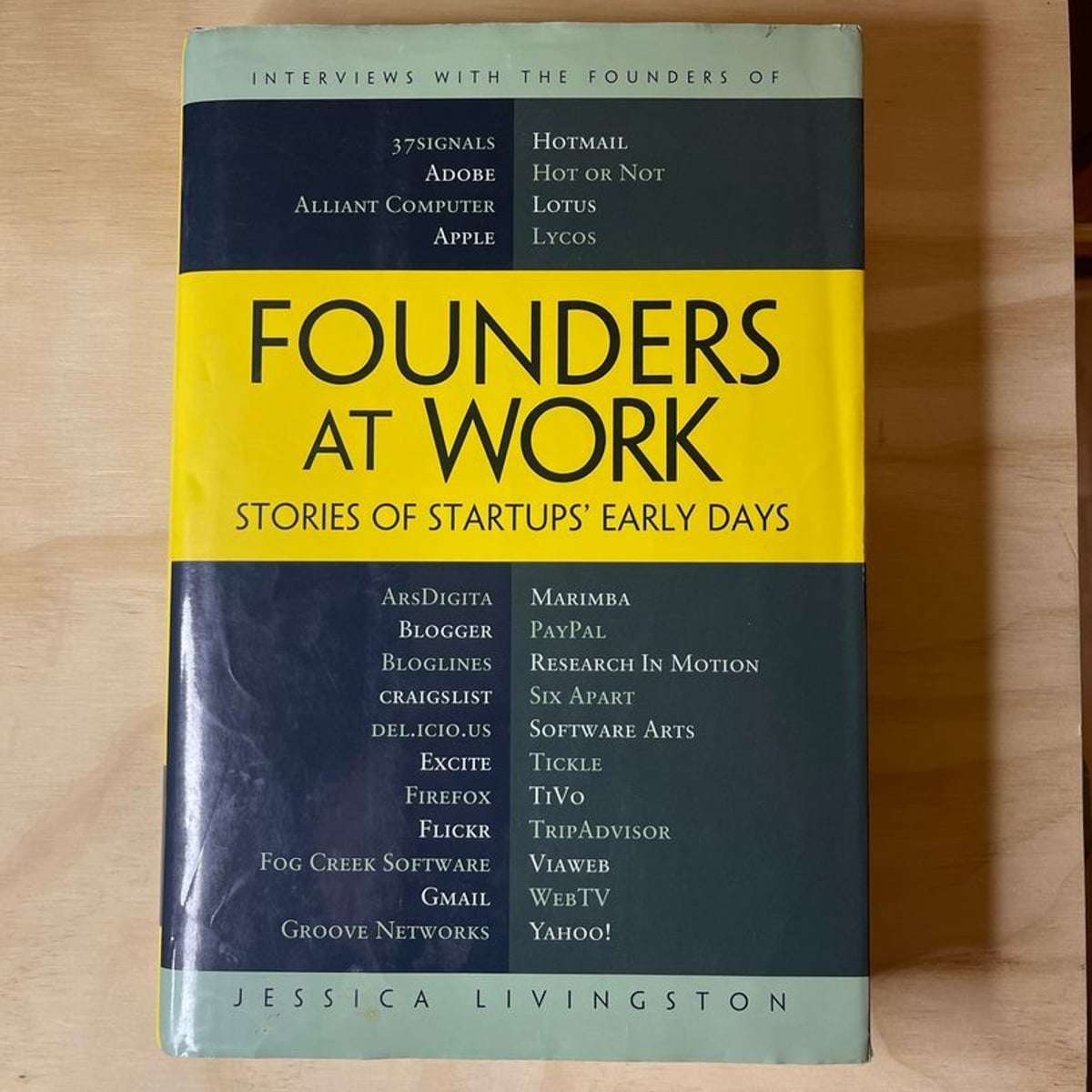 Founders At Work By Jessica Livingston Hardcover Pangobooks