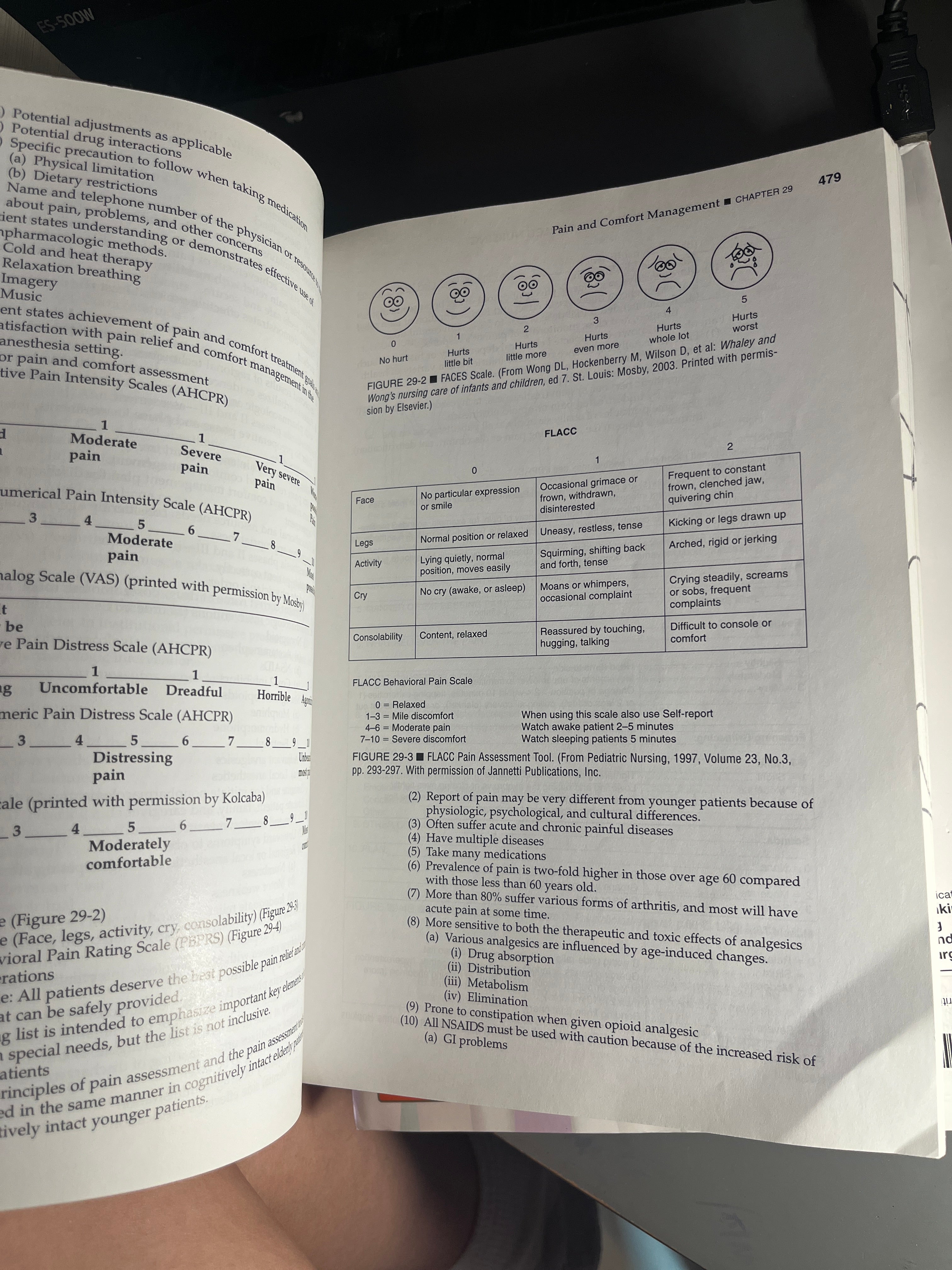 PeriAnesthesia Nursing Core Curriculum By Donna M. DeFazio Quinn ...