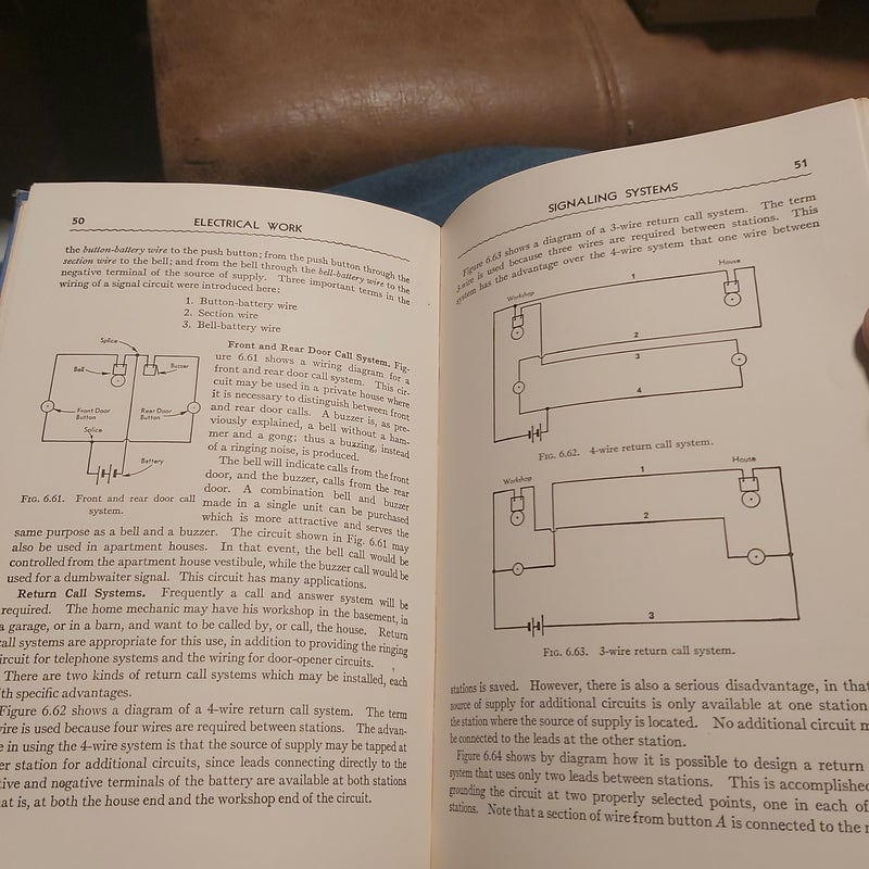Electrical Work