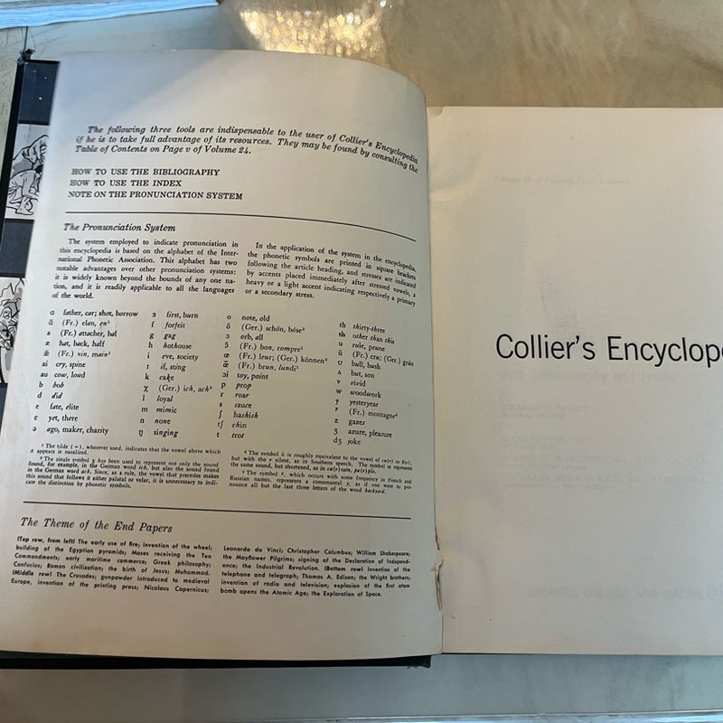 Collier’s Encyclopedia With Bibliography and Index Volume 6 of Twenty Four 1967