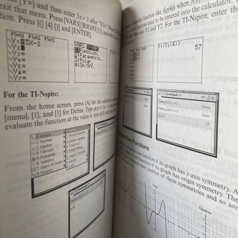 Let's Review Algebra II