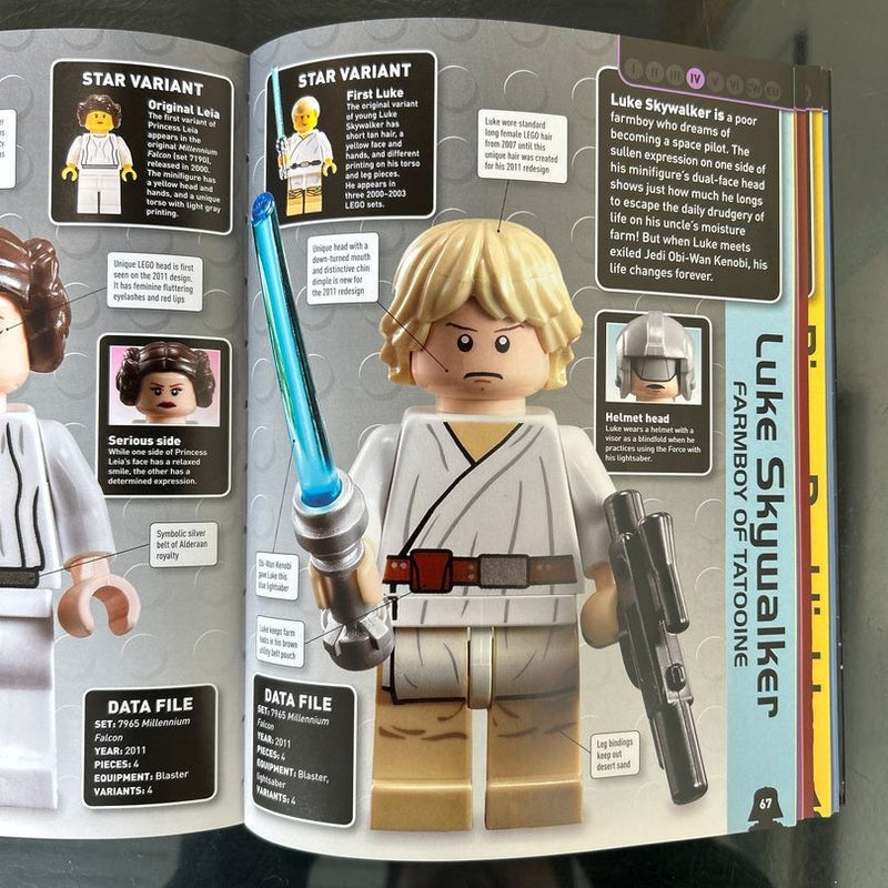 Lego Star Wars Character Encyclopedia