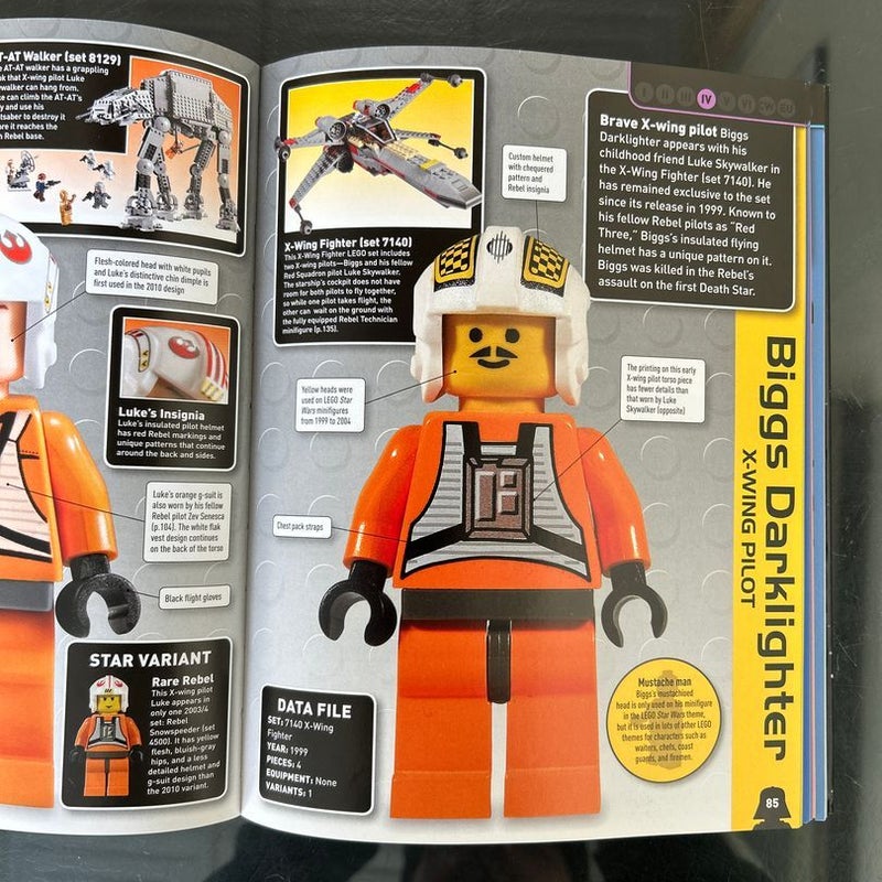 Lego Star Wars Character Encyclopedia