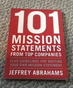 101 Mission Statements from Top Companies