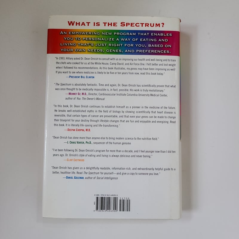 The Spectrum