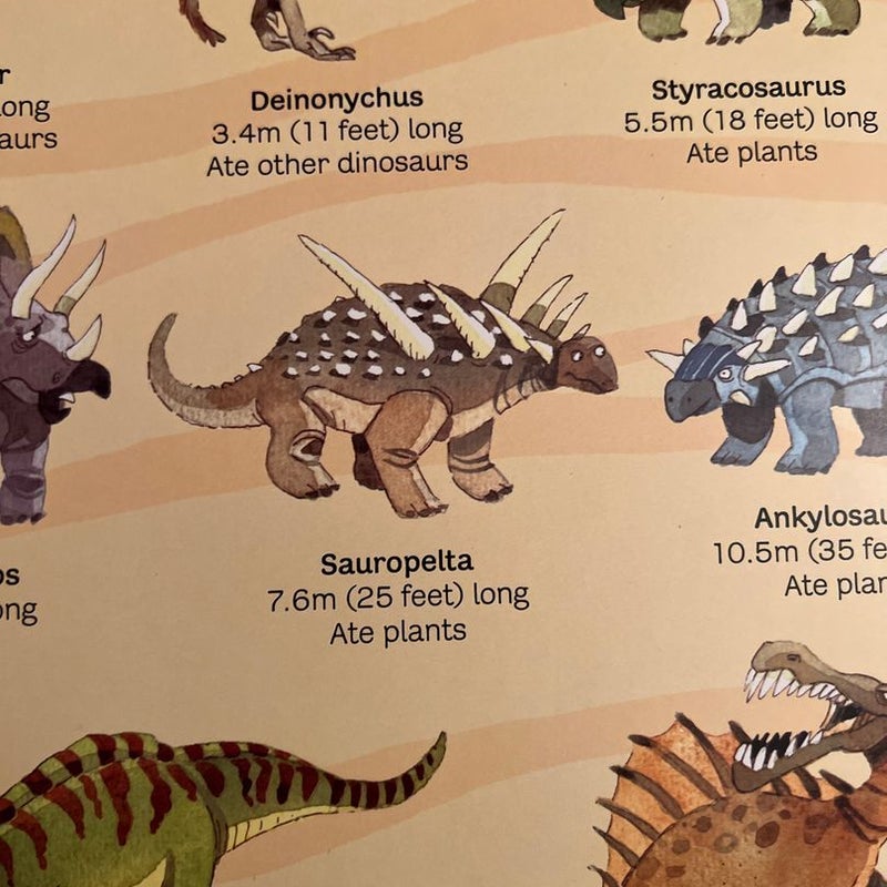 Big Book of Dinosaurs Internet Referenced
