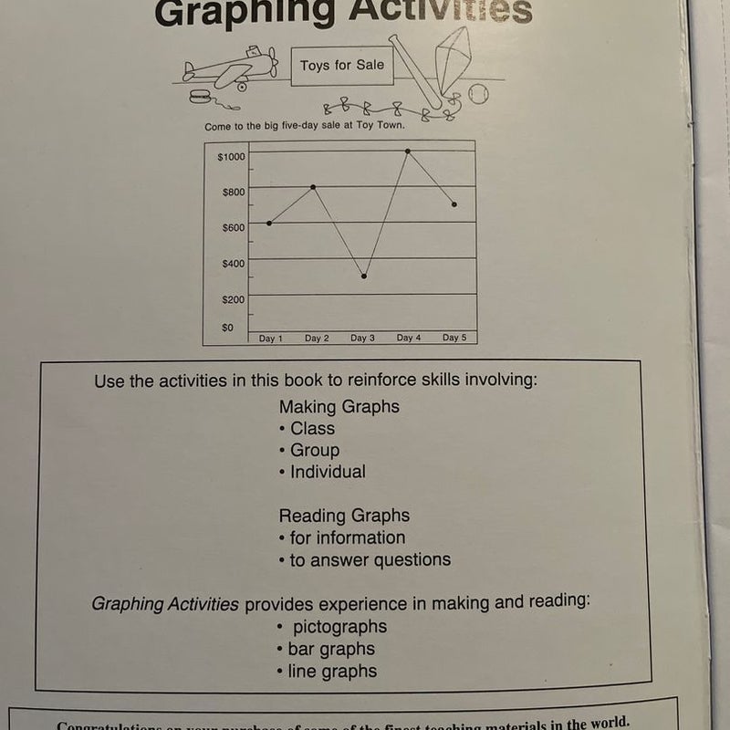 Graphing Activities