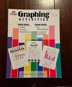 Graphing Activities