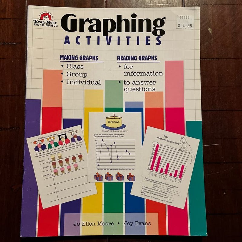 Graphing Activities