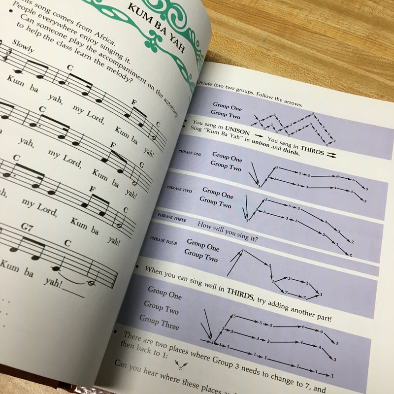 The Music Book 