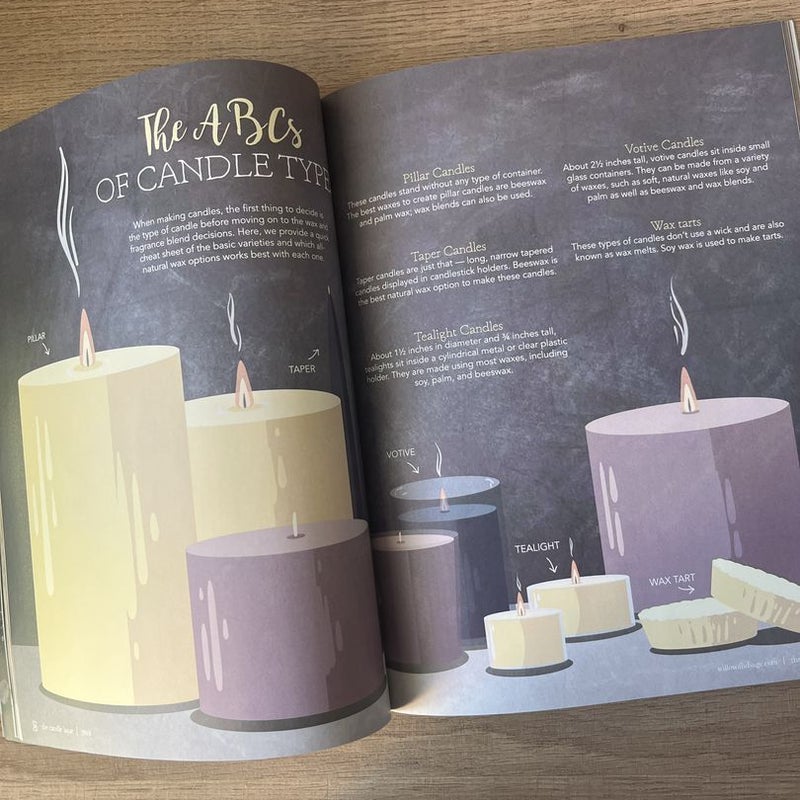 Willow and Sage Magazine:  The Candle Issue