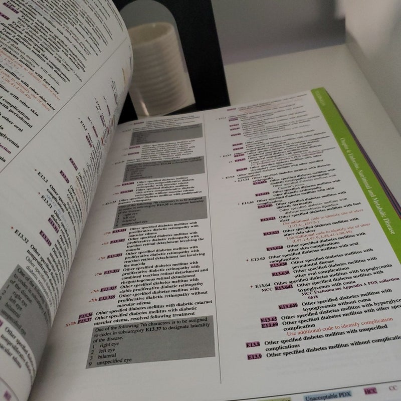 ICD-10-CM Code Book 2019