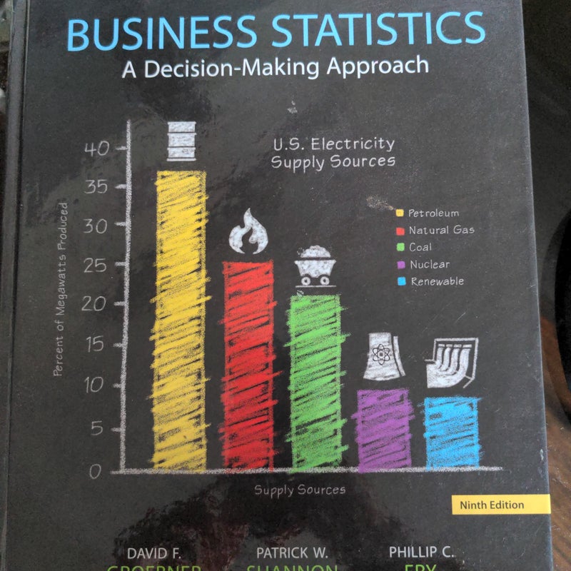 Business Statistics