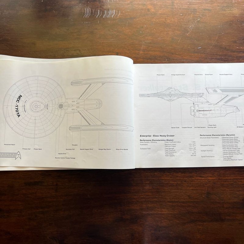 Starfleet Prototype Issue 25: 2291-2292