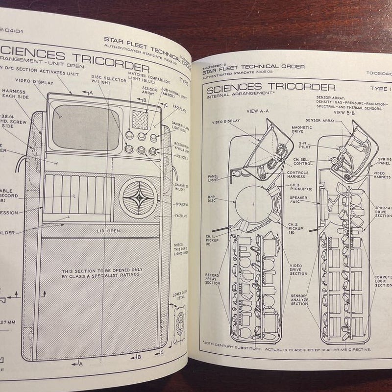 Star Trek: Star Fleet Technical Manual (20the Anniversary Edition)