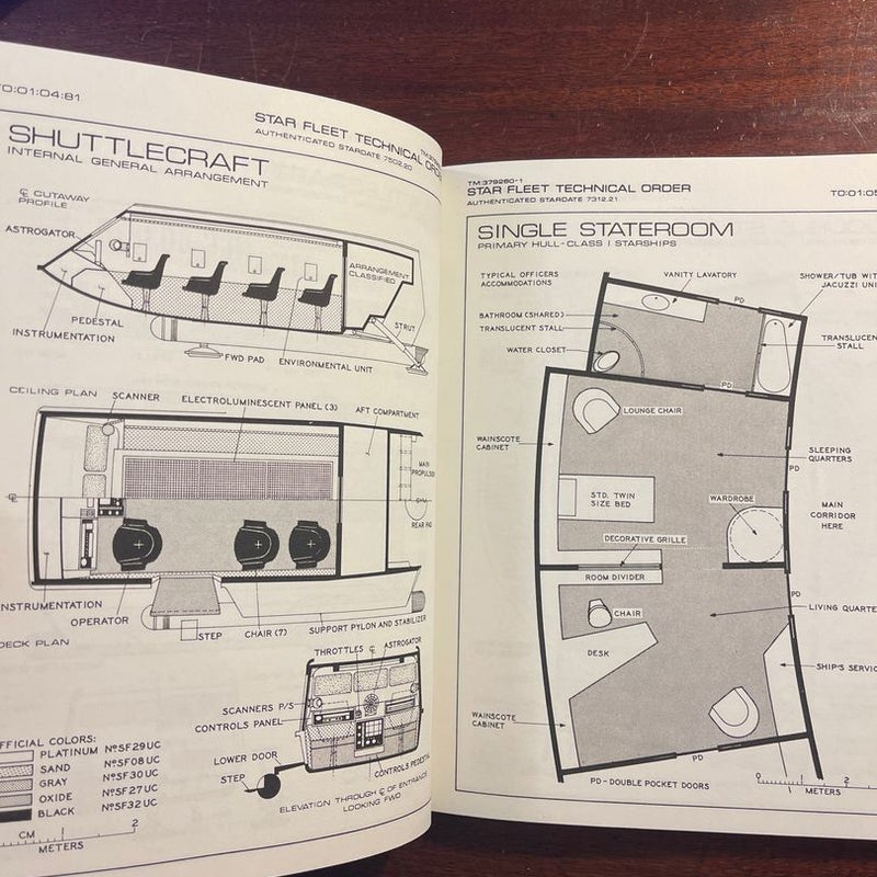 Star Trek: Star Fleet Technical Manual (20the Anniversary Edition)