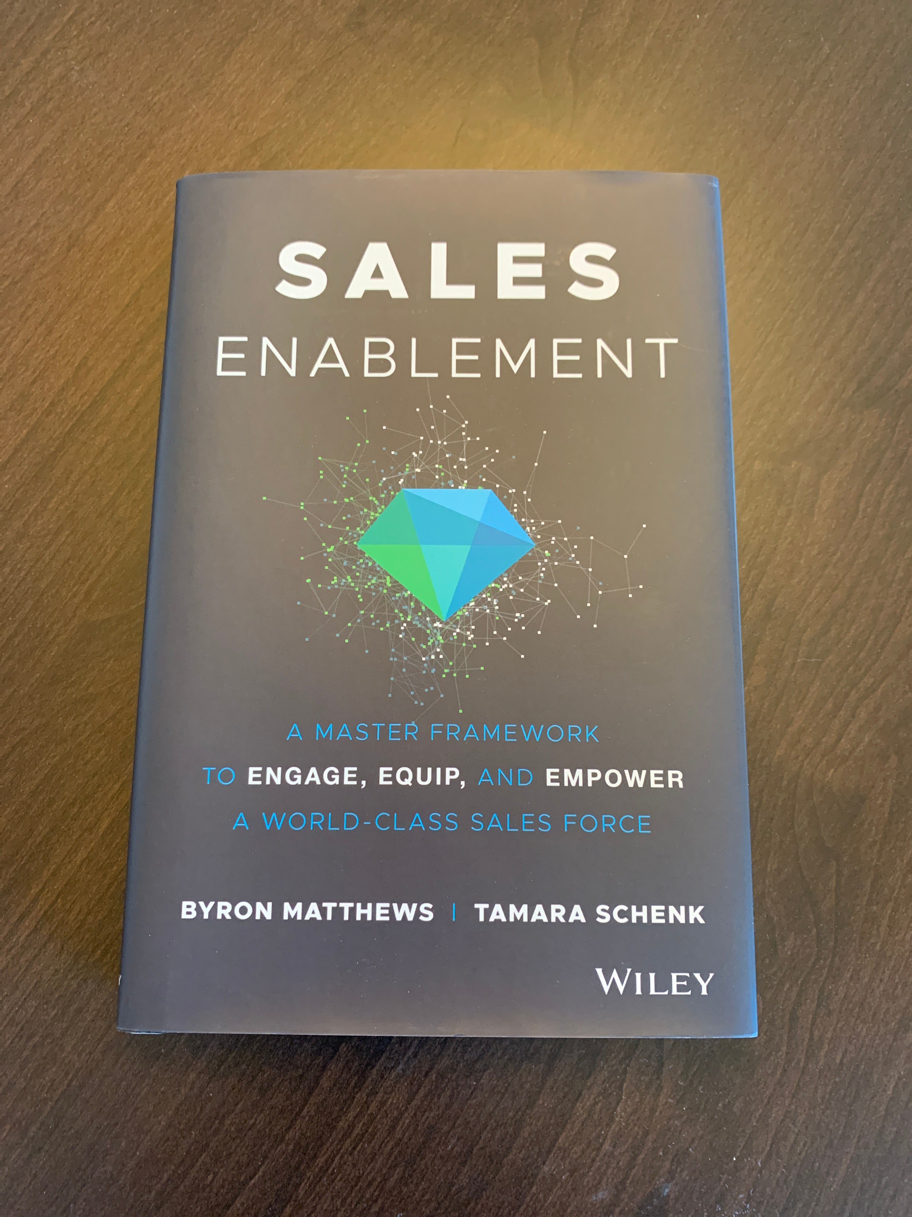 Sales Enablement