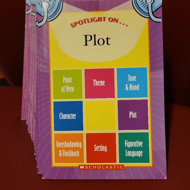 Spotlight on Plot SET OF 20