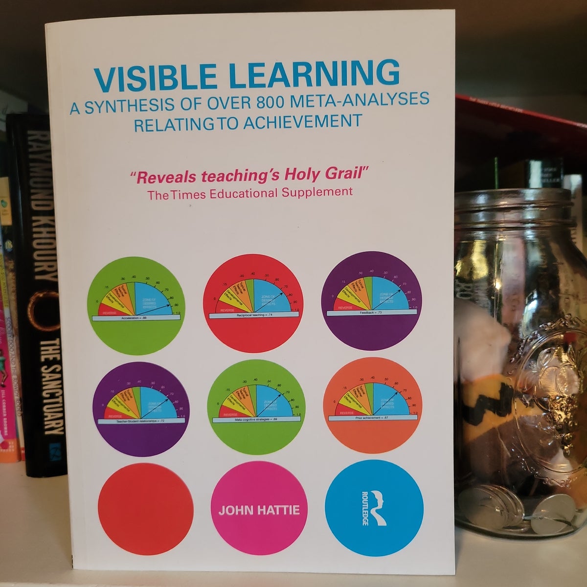 Visible Learning by John Hattie