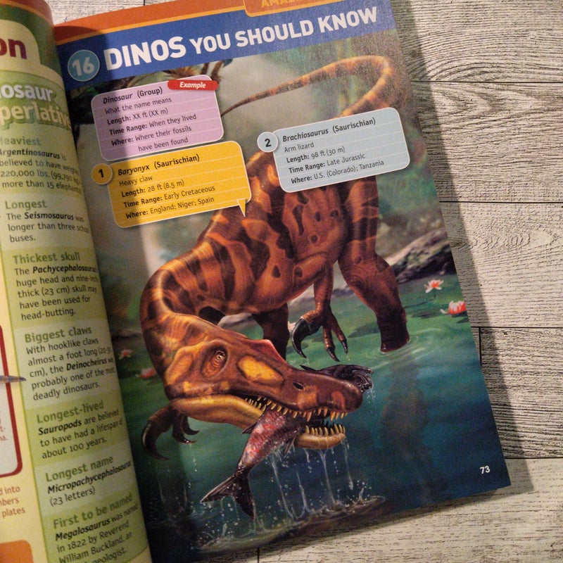 National Geographic Kids Almanac 2013