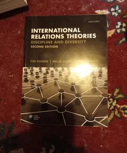 International Relations Theories