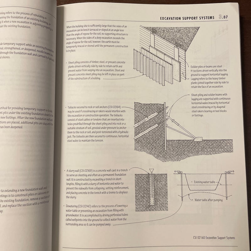 Building Construction Illustrated