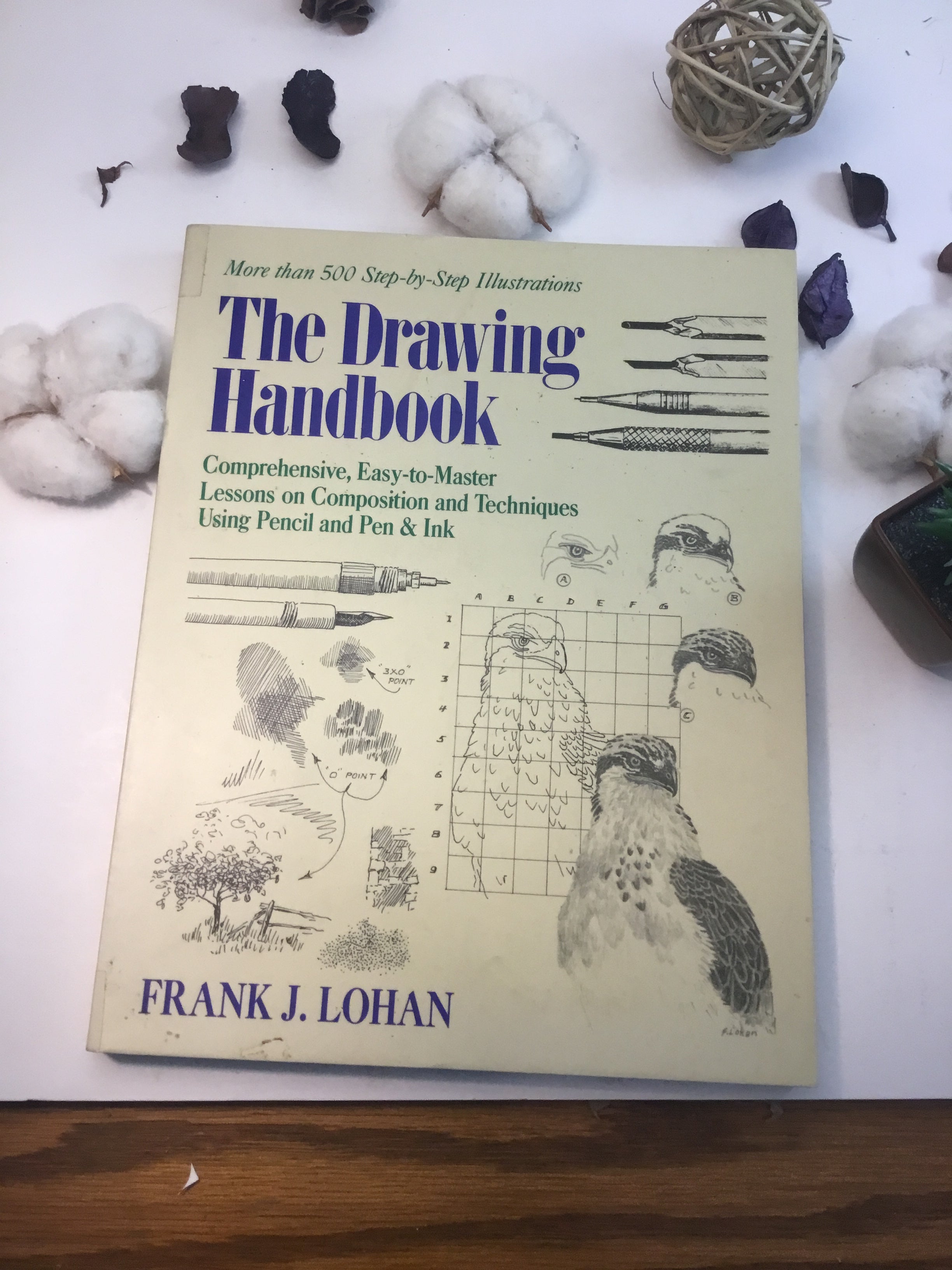 The Drawing Handbook