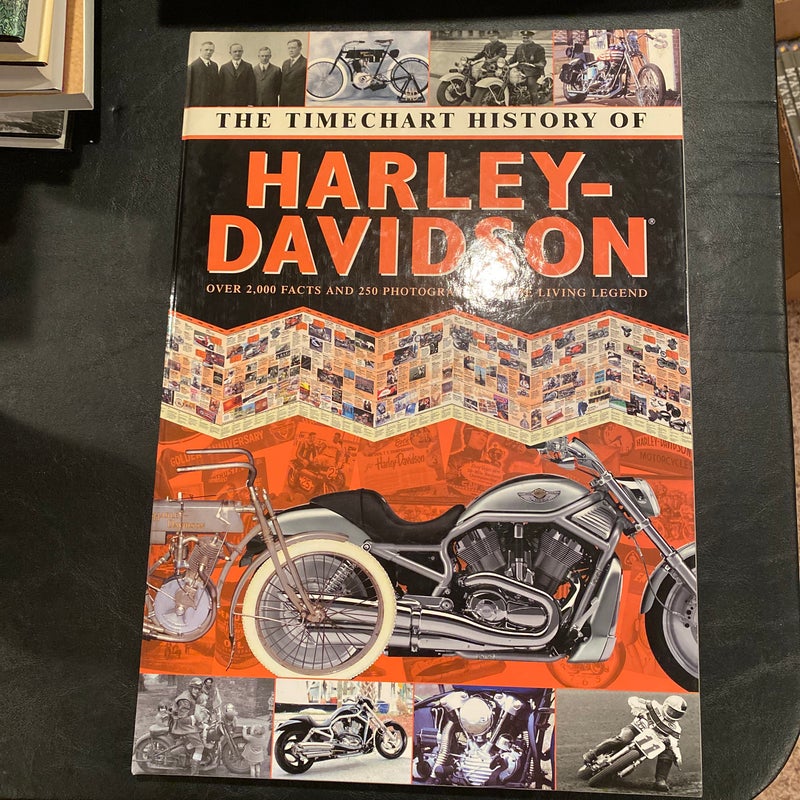 The Timechart History of Harley-Davidson