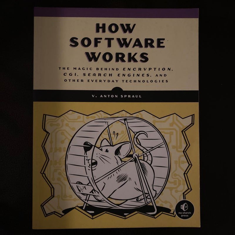 How Software Works