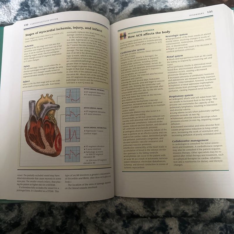 Professional Guide to Pathophysiology