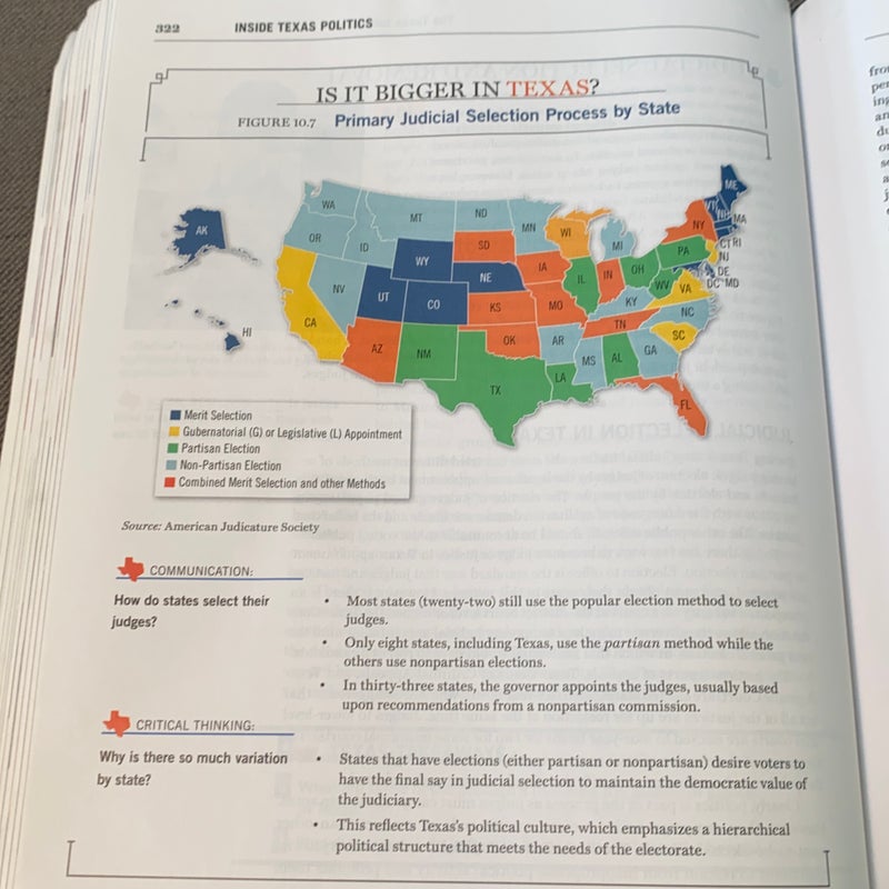 Inside Texas Politics