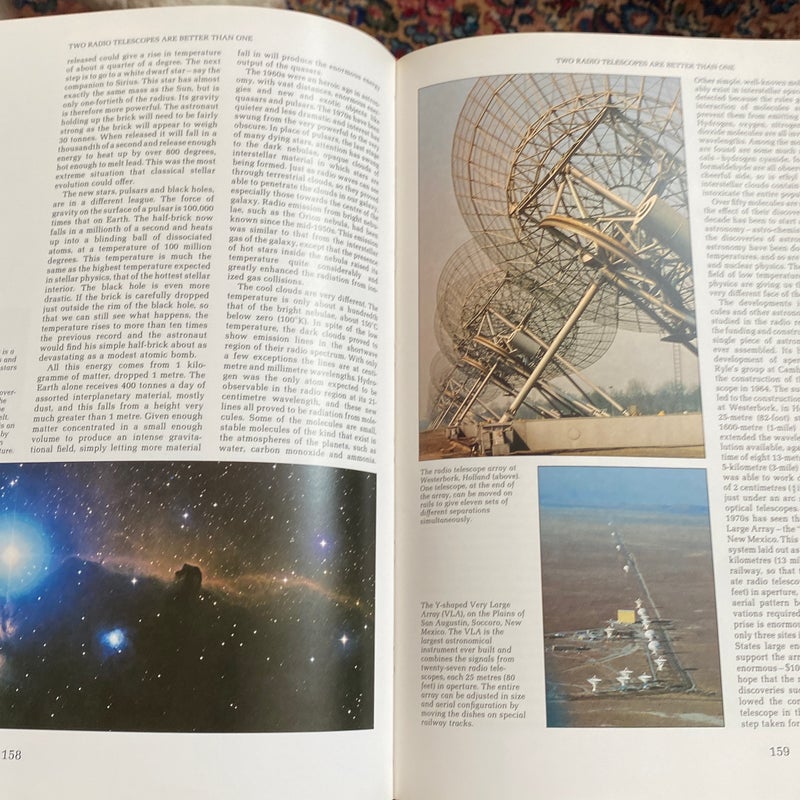 Astronomy Through the Telescope