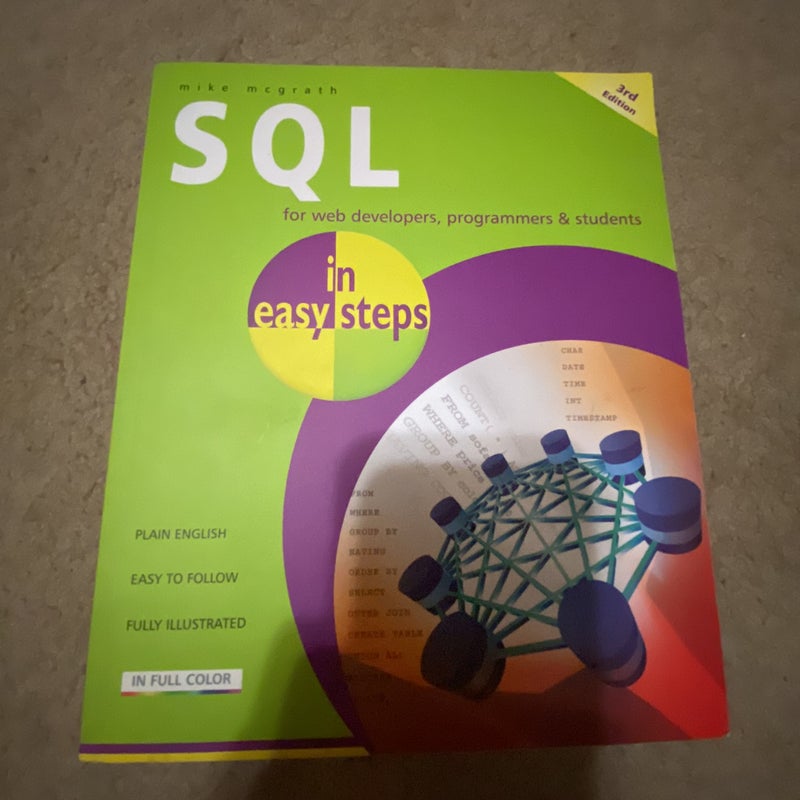 SQL