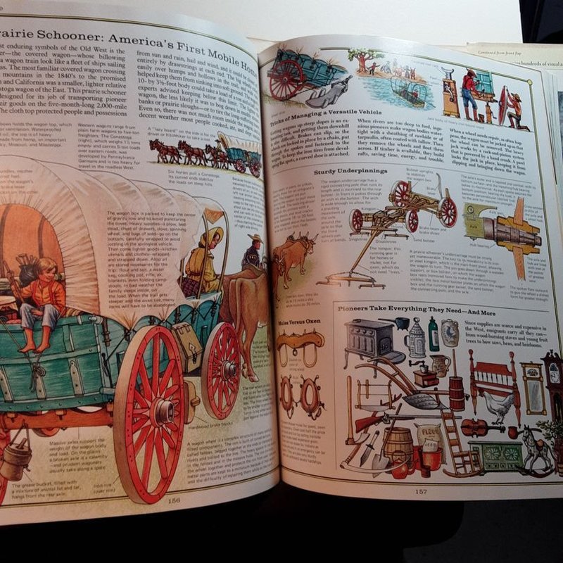 Story of the Great American West