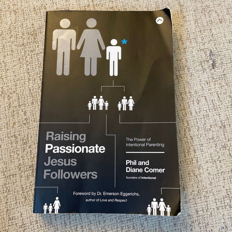 Raising Passionate Jesus Followers