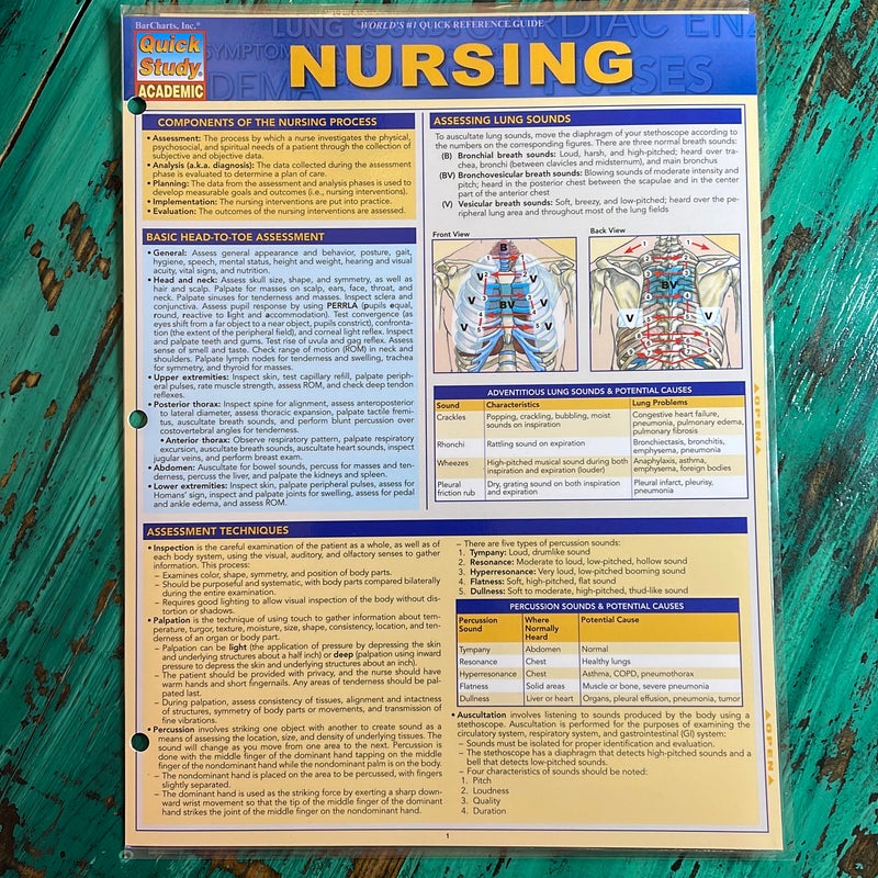 Nursing