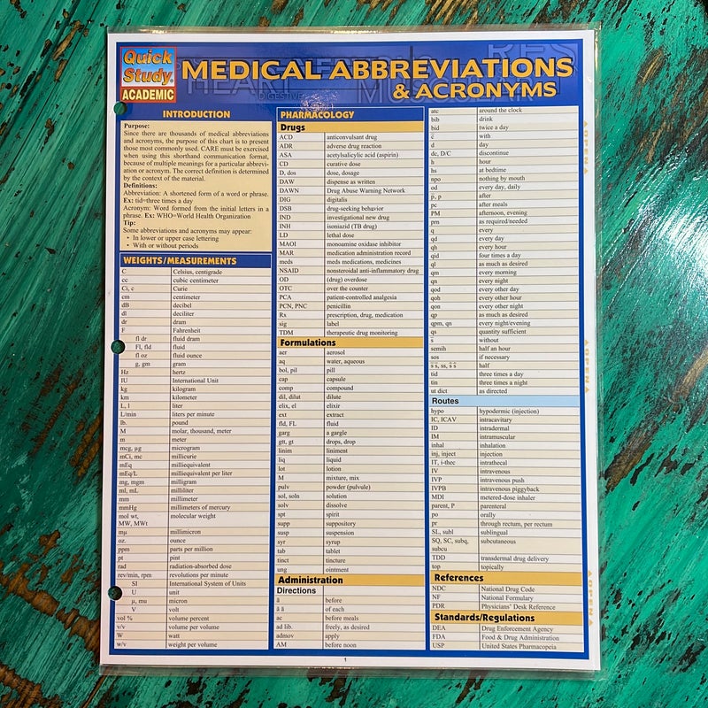 Medical Abbreviations and Acronyms