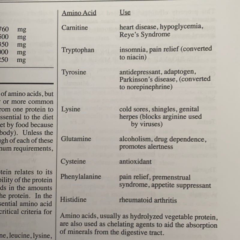 Nutritional Herbology
