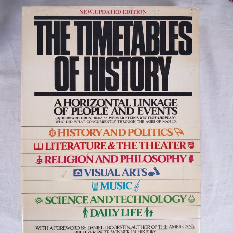 The Timetables of History