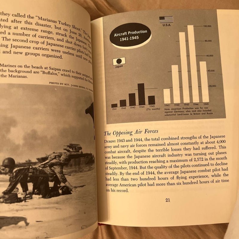 The air war in the pacific: victory in the air - vintage world war 2 book