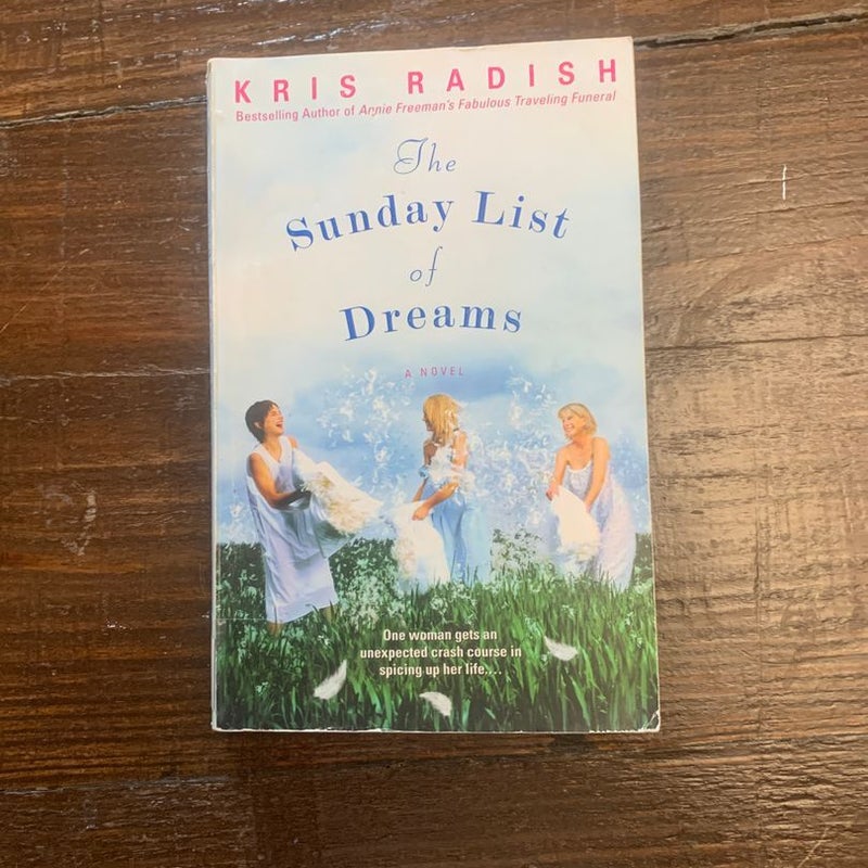 The Sunday List of Dreams