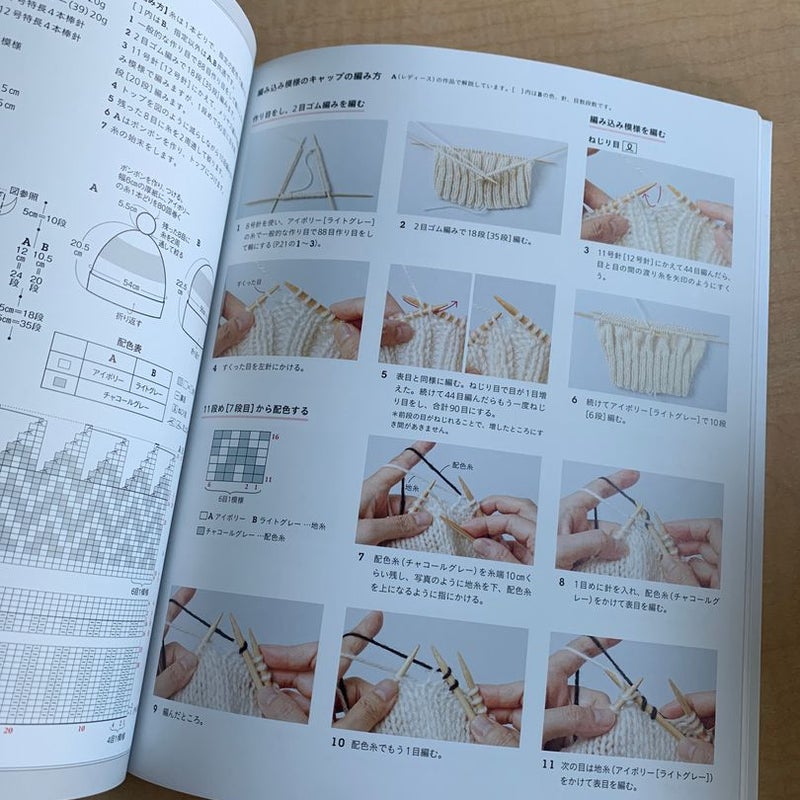Japanese Knitting Book