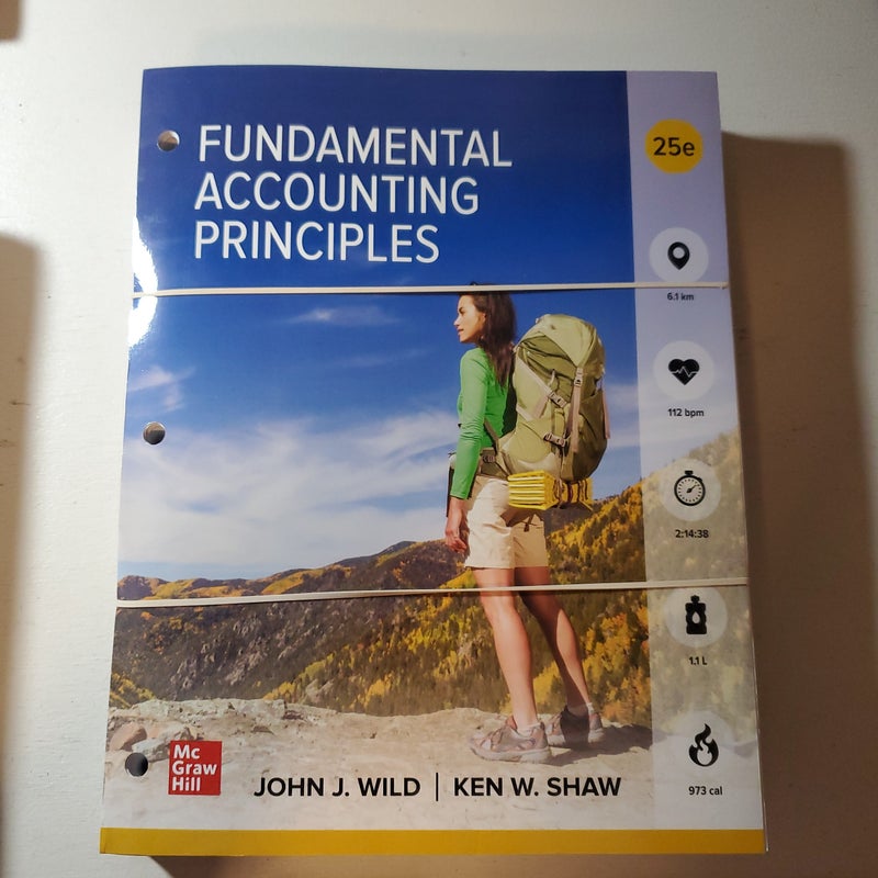 Fundamental Accounting Principles