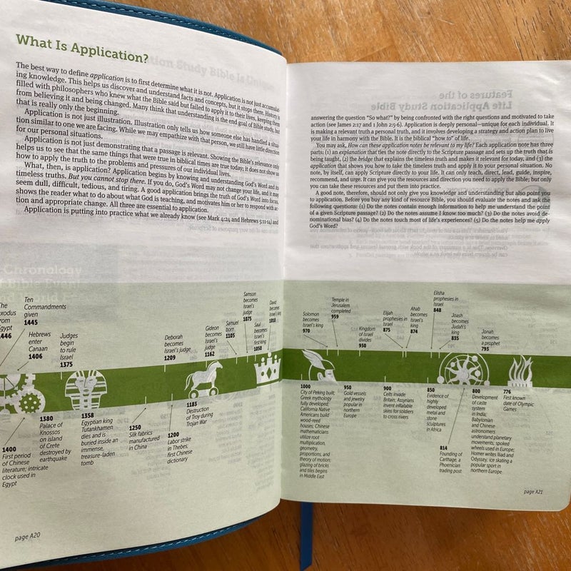 Life Application Study Bible - Personal Size