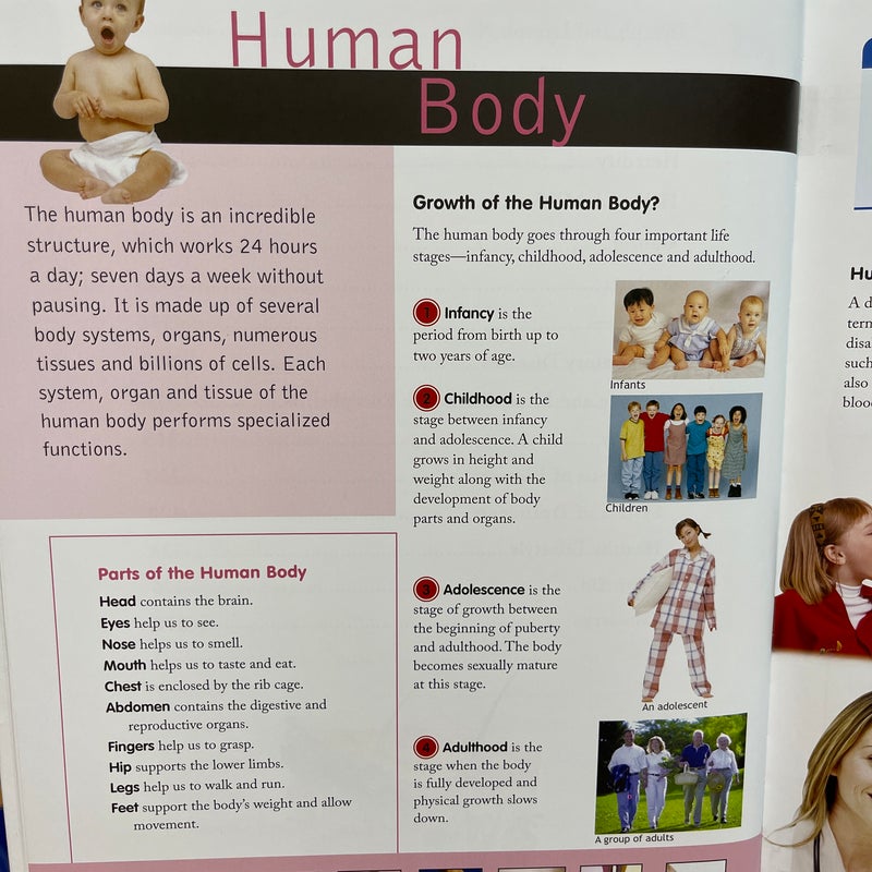 Children’s Encyclopedia of Human Body 