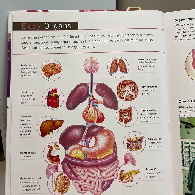 Children’s Encyclopedia of Human Body 