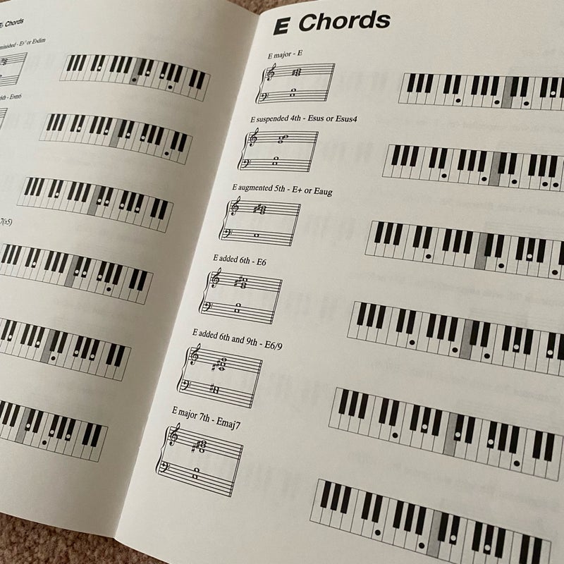 All the Jazz Chords You'll Ever Need